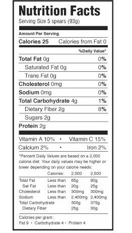 Featured image of post Steps to Prepare How Much Carbs In Asparagus